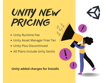 Unity New Pricing – Additional Charges on Installs [Changed]